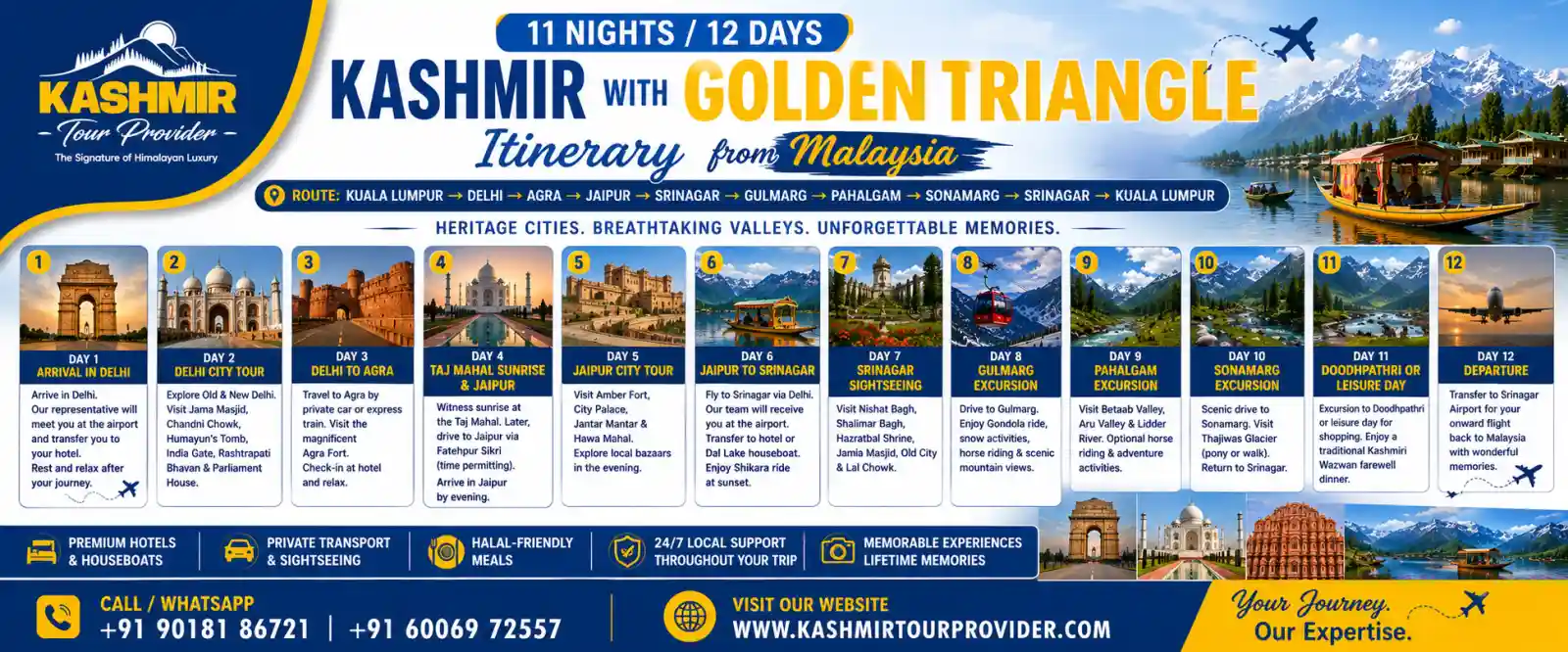 11 Nights 12 Days India Golden Triangle and Kashmir Tour Itinerary from Malaysia