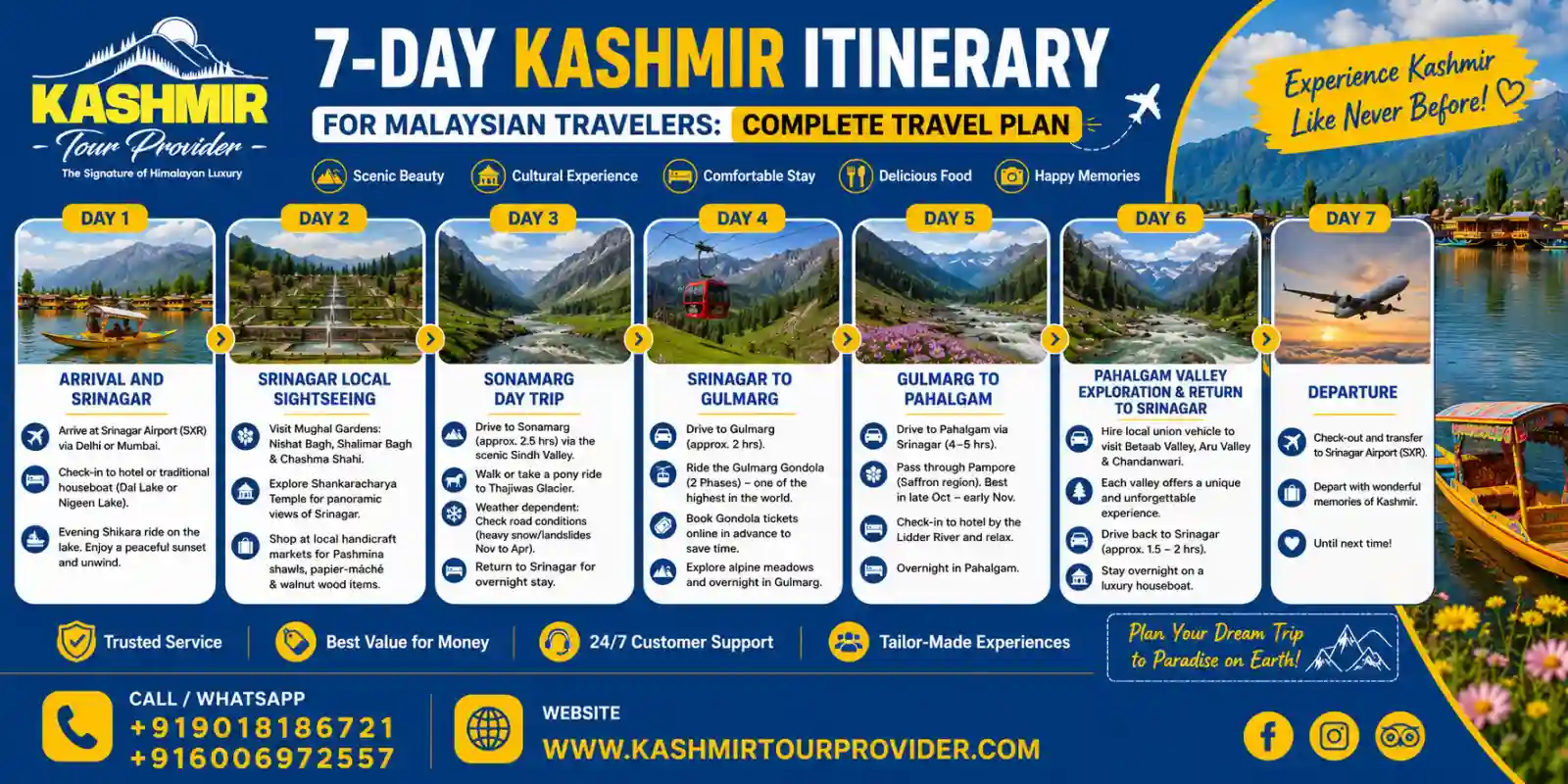 7-Day Kashmir Itinerary for Malaysian Travelers