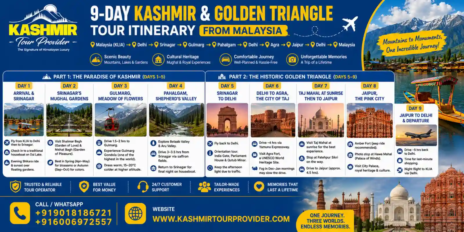 9-Day Kashmir & Golden Triangle Tour from Malaysia