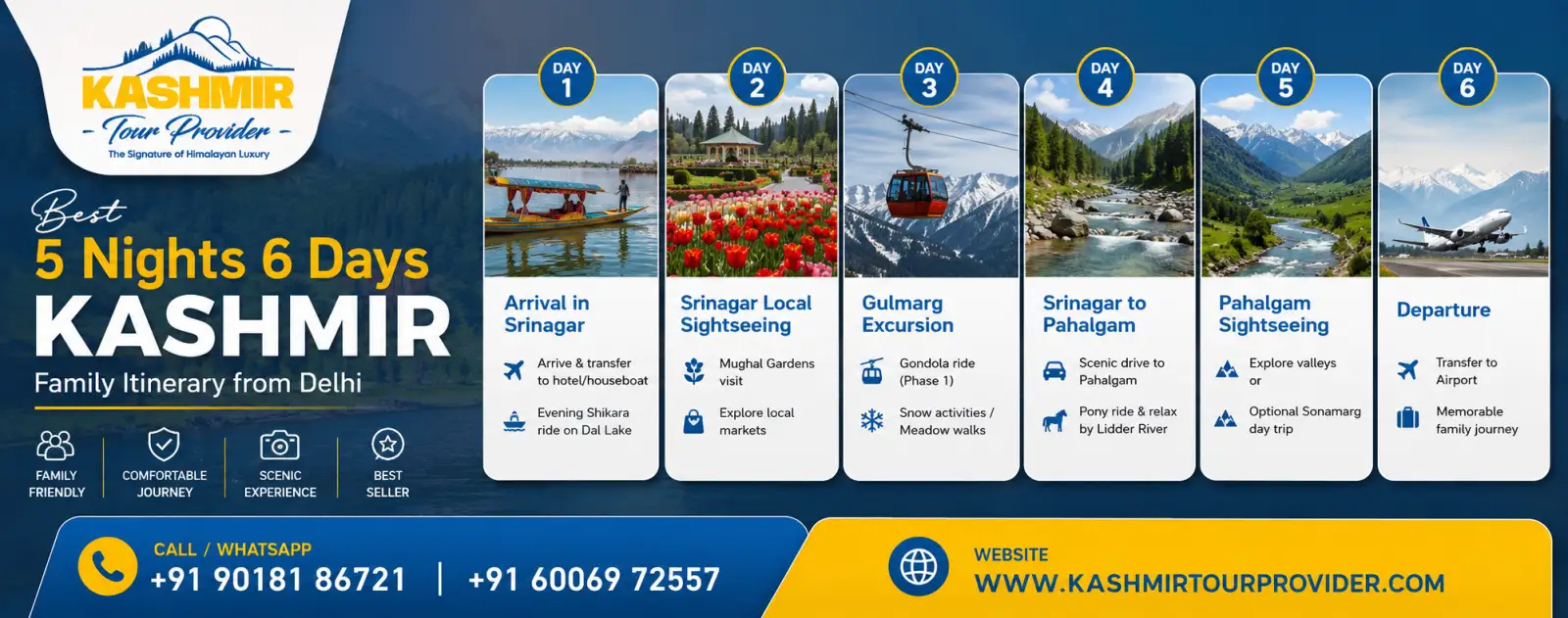 Best 5 Nights 6 Days Kashmir Family Itinerary from Delhi
