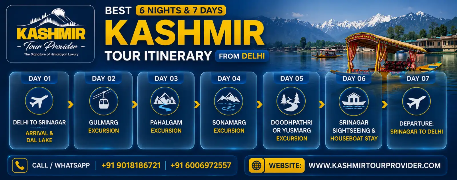 6 Nights 7 Days Kashmir Tour Package from Delhi Itinerary