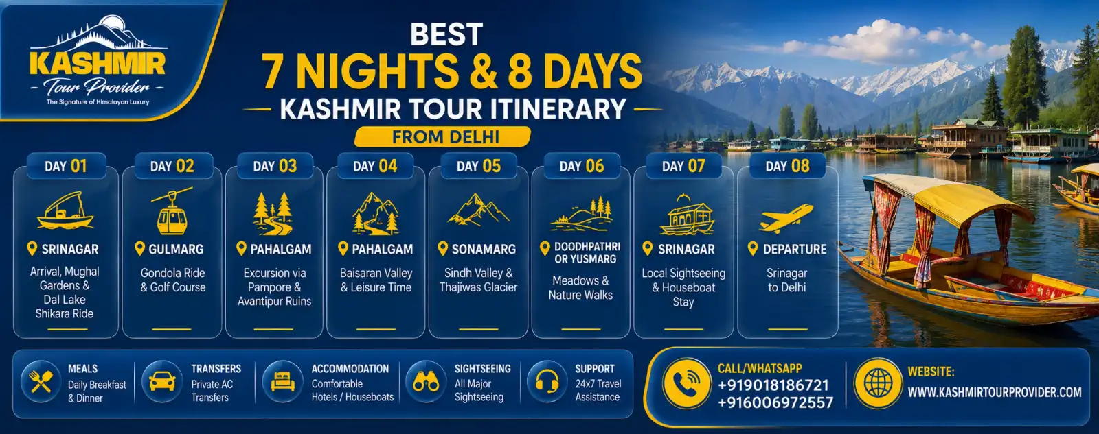 7 Nights 8 Days Kashmir Tour Package from Delhi Itinerary