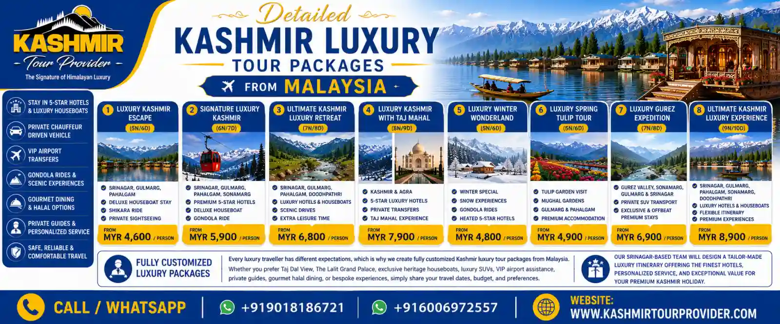 Kashmir Luxury Tour Packages from Malaysia