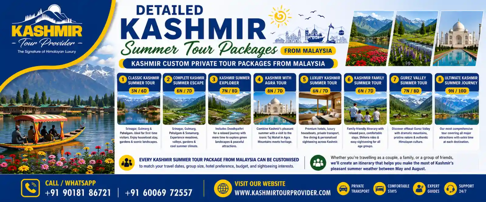 Kashmir Custom Private Tour Packages from Malaysia