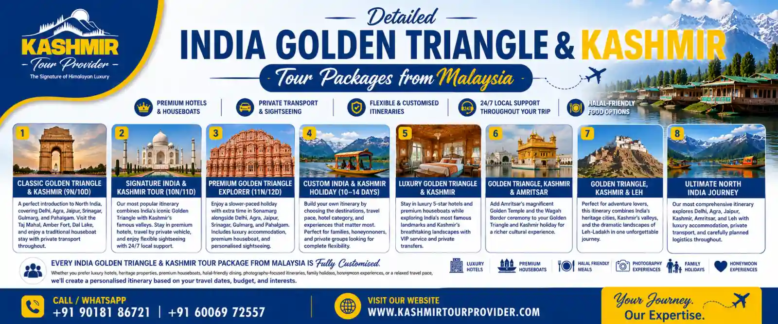 India Golden Triangle and Kashmir Tour Packages from Malaysia