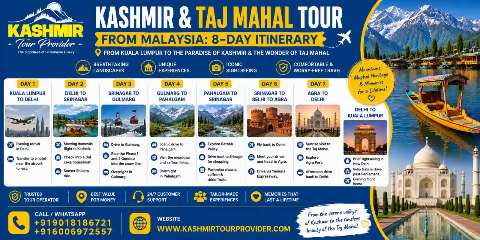 Kashmir & Taj Mahal Tour from Malaysia: 8-Day Itinerary from Kuala Lumpur