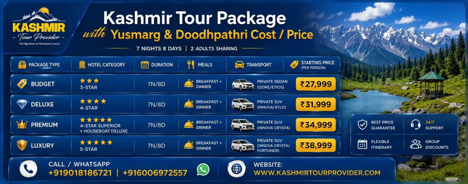 Book Kashmir Package Tour with Doodhpathri Yusmarg