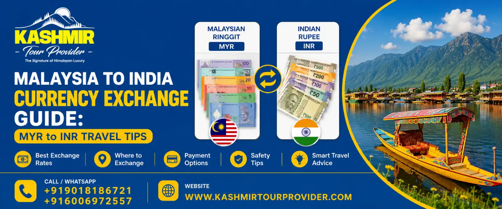malaysia-to-india-currency-exchange-guide-myr-to-inr-travel-tips