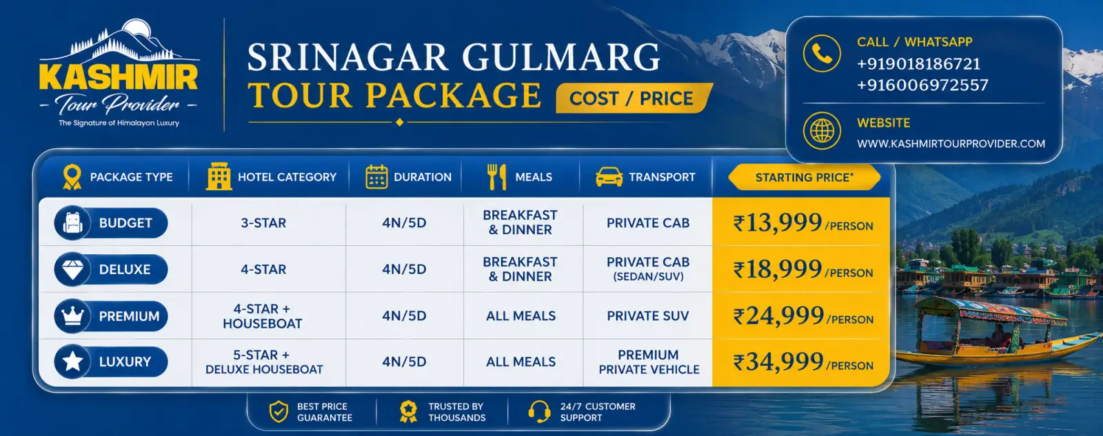 Book Srinagar Gulmarg Tour Package