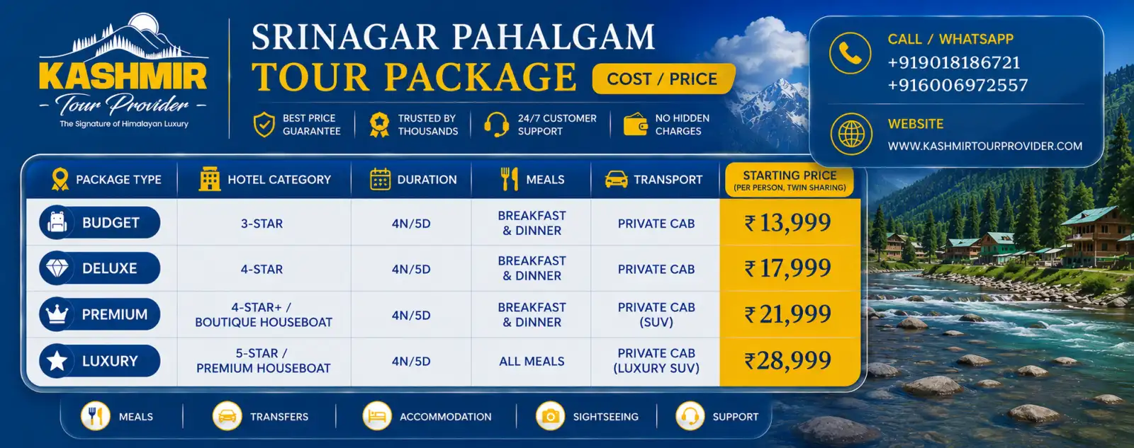 Book Srinagar Pahalgam Tour Package